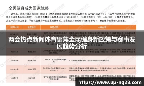 两会热点新闻体育聚焦全民健身新政策与赛事发展趋势分析